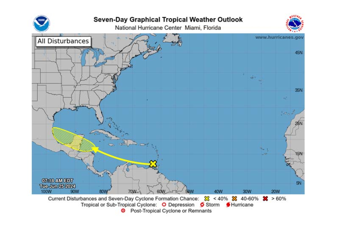 Tropical Weather Outlook