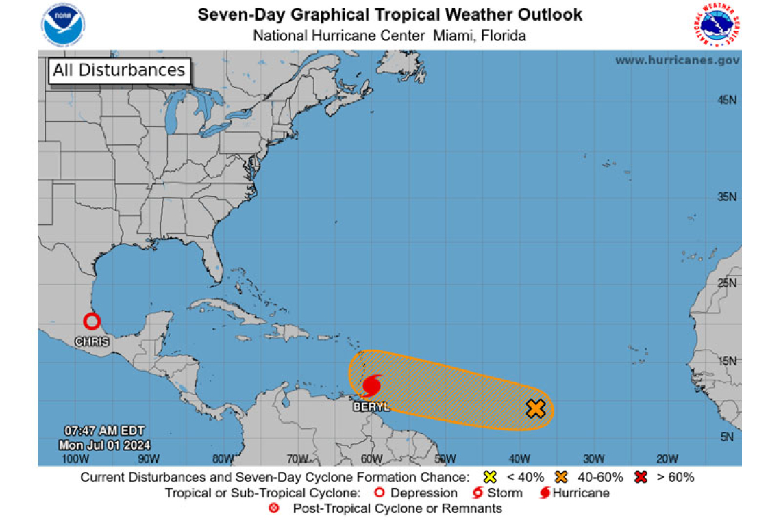 Tropical Weather Outlook for the North Atlantic...Caribbean Sea and the Gulf of Mexico