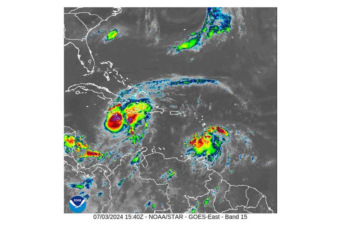 PUBLIC WEATHER FORECAST FOR ST. MAARTEN