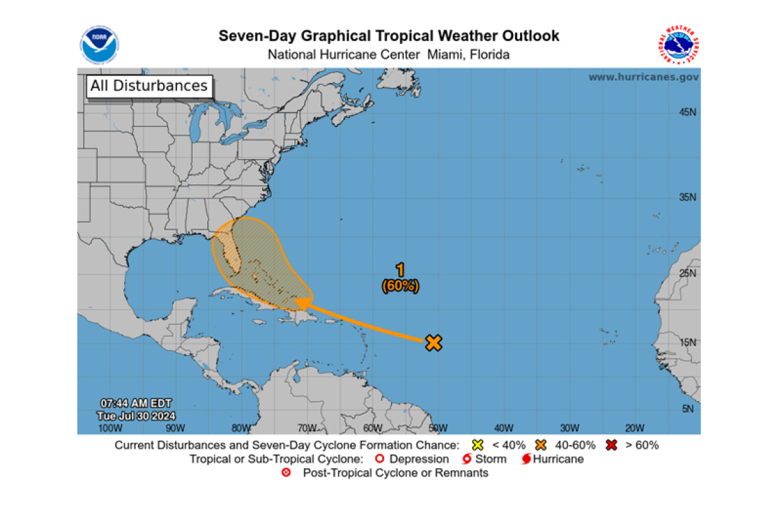 Tropical Weather Outlook