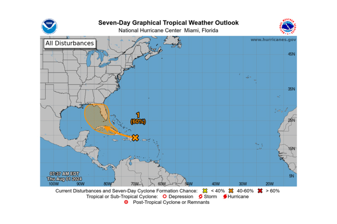 Tropical Weather Outlook