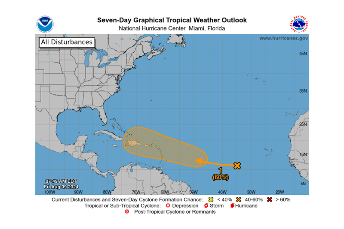 Tropical Weather Outlook