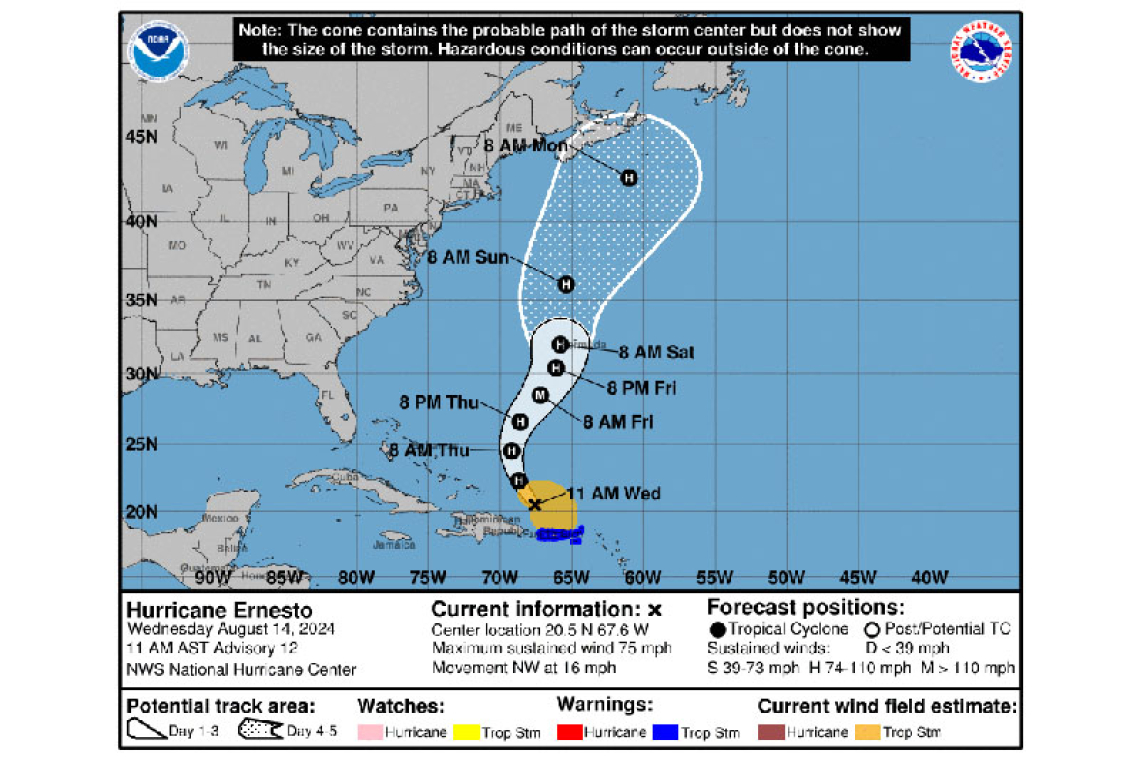 ...ERNESTO BECOMES A HURRICANE NORTH OF PUERTO RICO...     