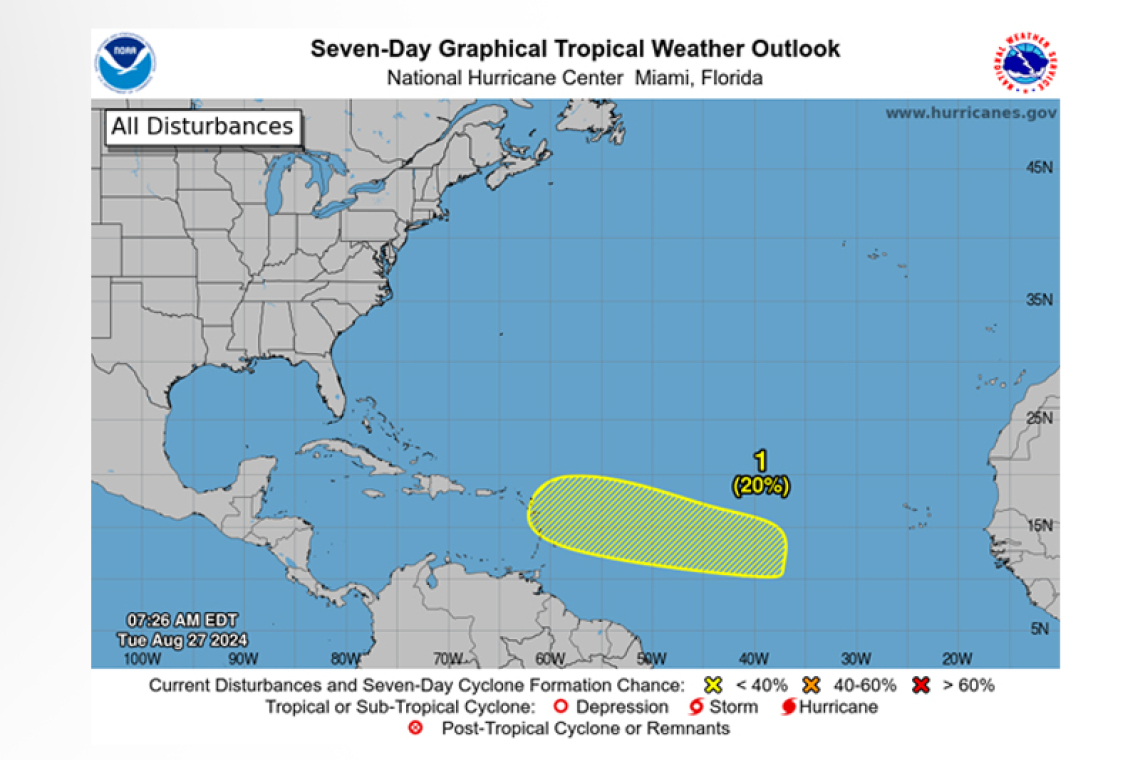 Tropical Weather Outlook