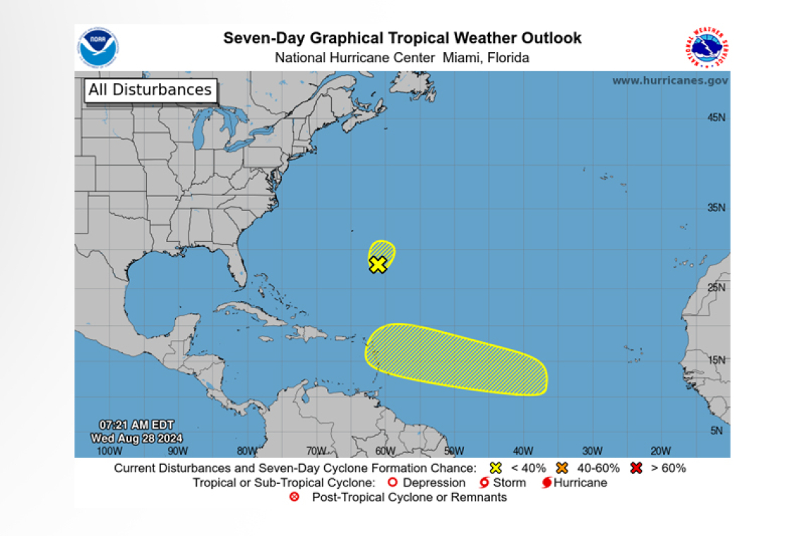 Tropical Weather Outlook