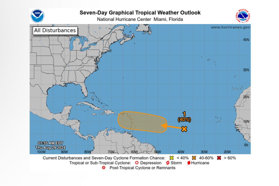 Tropical Weather Outlook