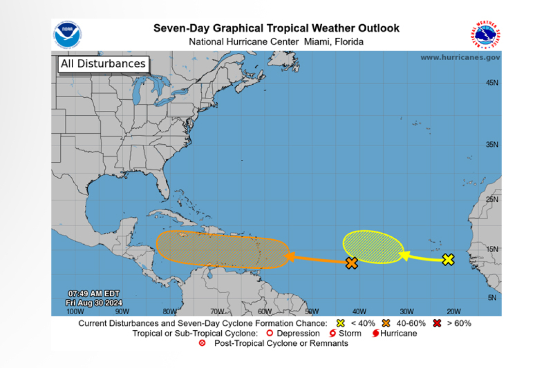 Tropical Weather Outlook