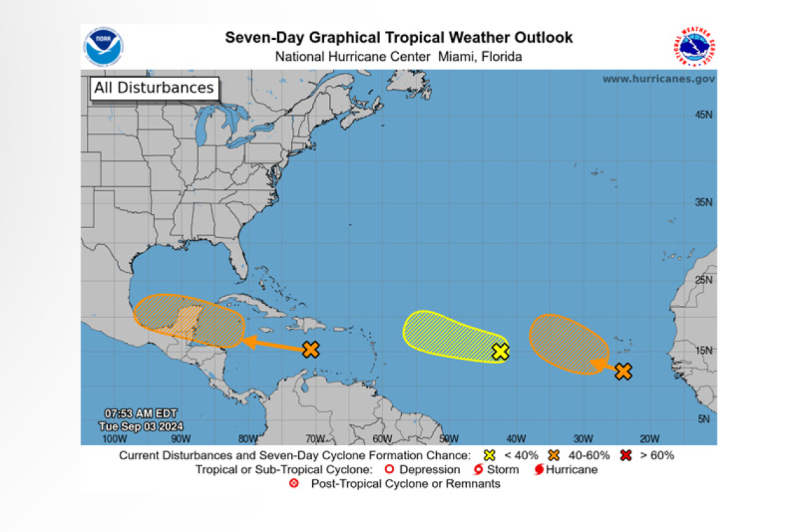 Tropical Weather Outlook