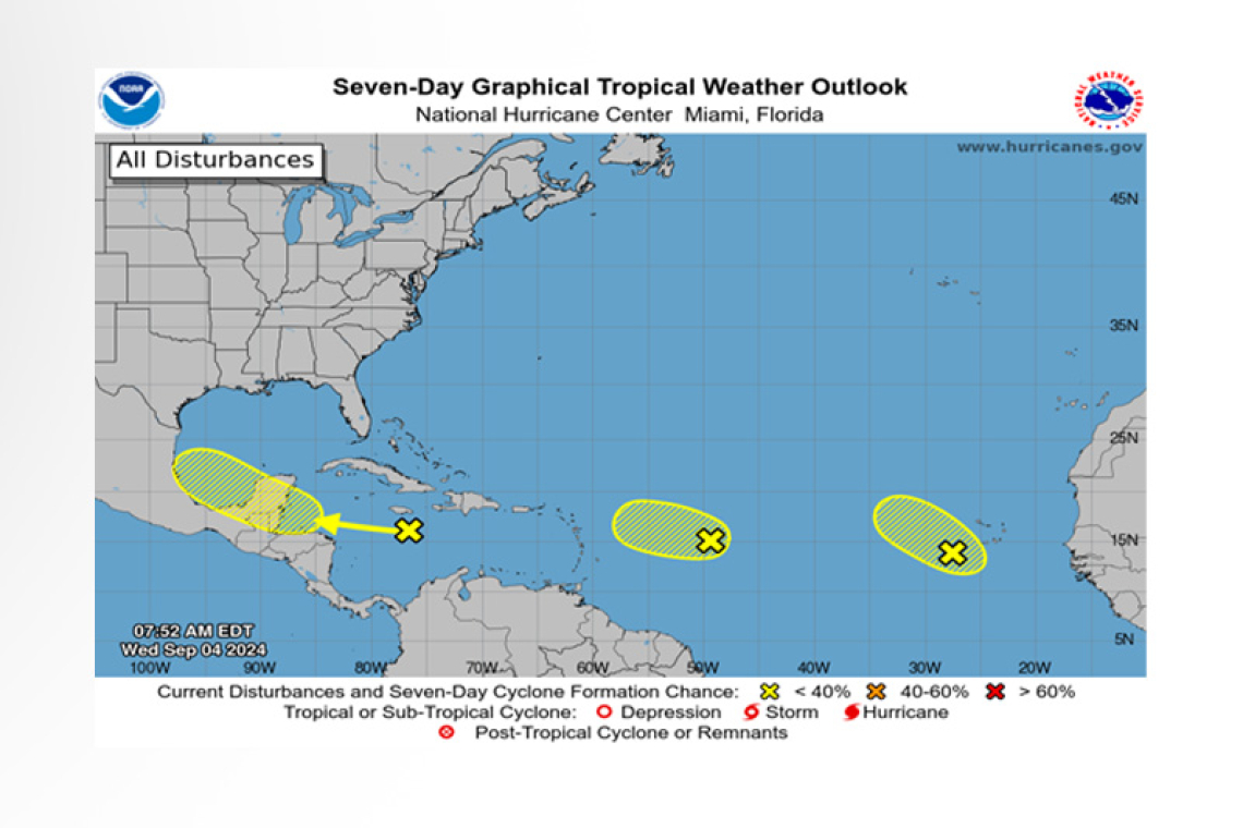 Tropical Weather Outlook