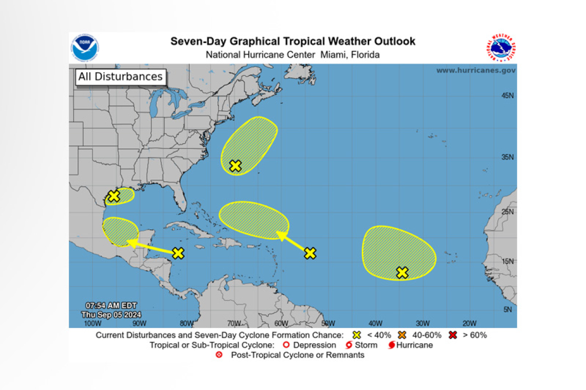 Tropical Weather Outlook