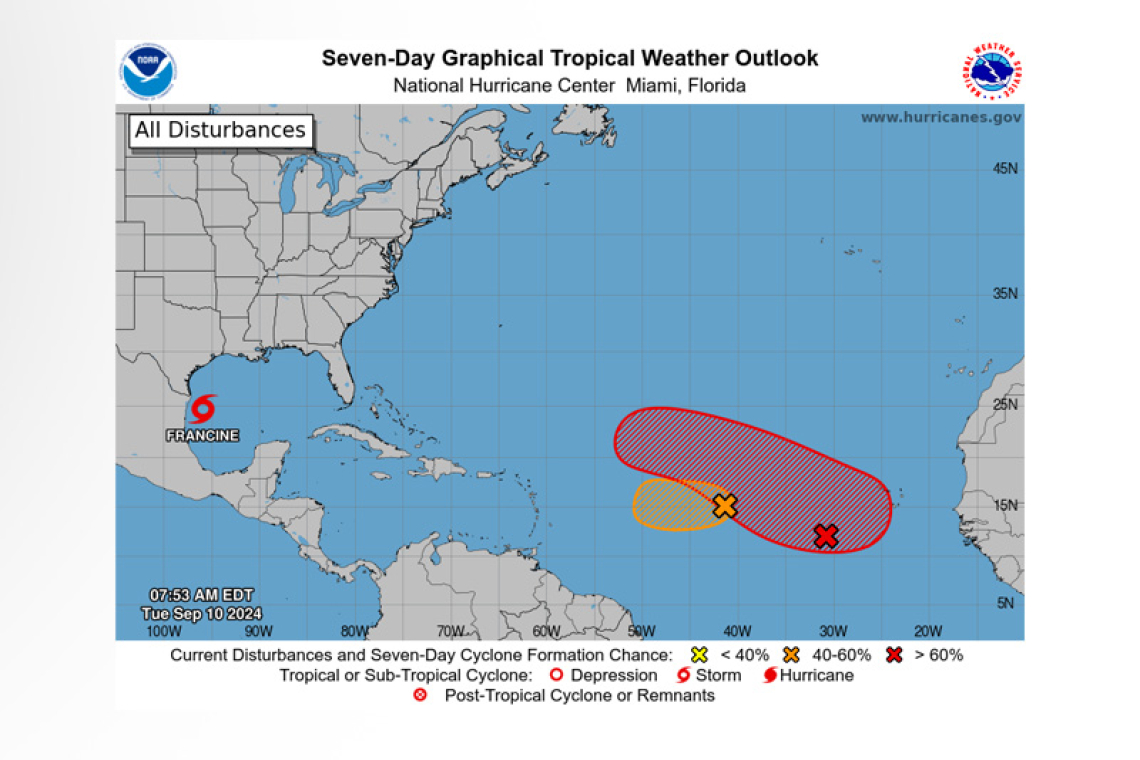 Tropical Weather Outlook