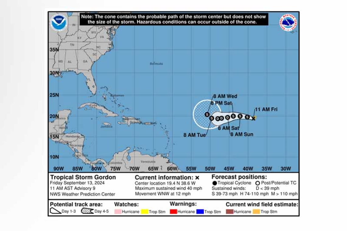 ...DEPRESSION STRENGTHENS INTO TROPICAL STORM GORDON...