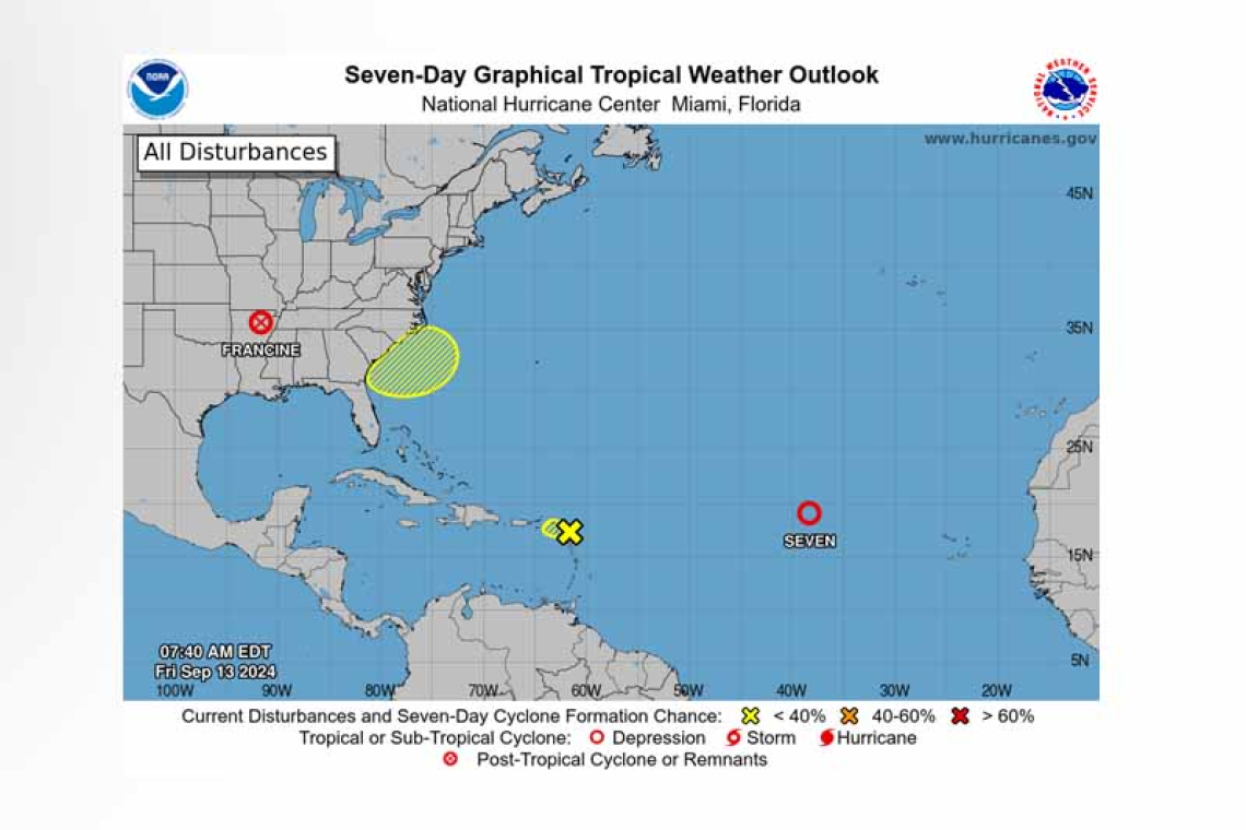 Tropical Weather Outlook