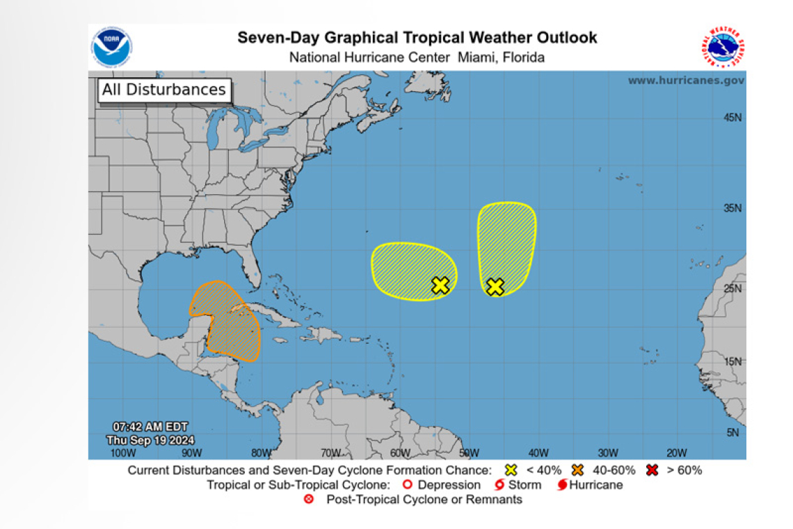 Tropical Weather Outlook