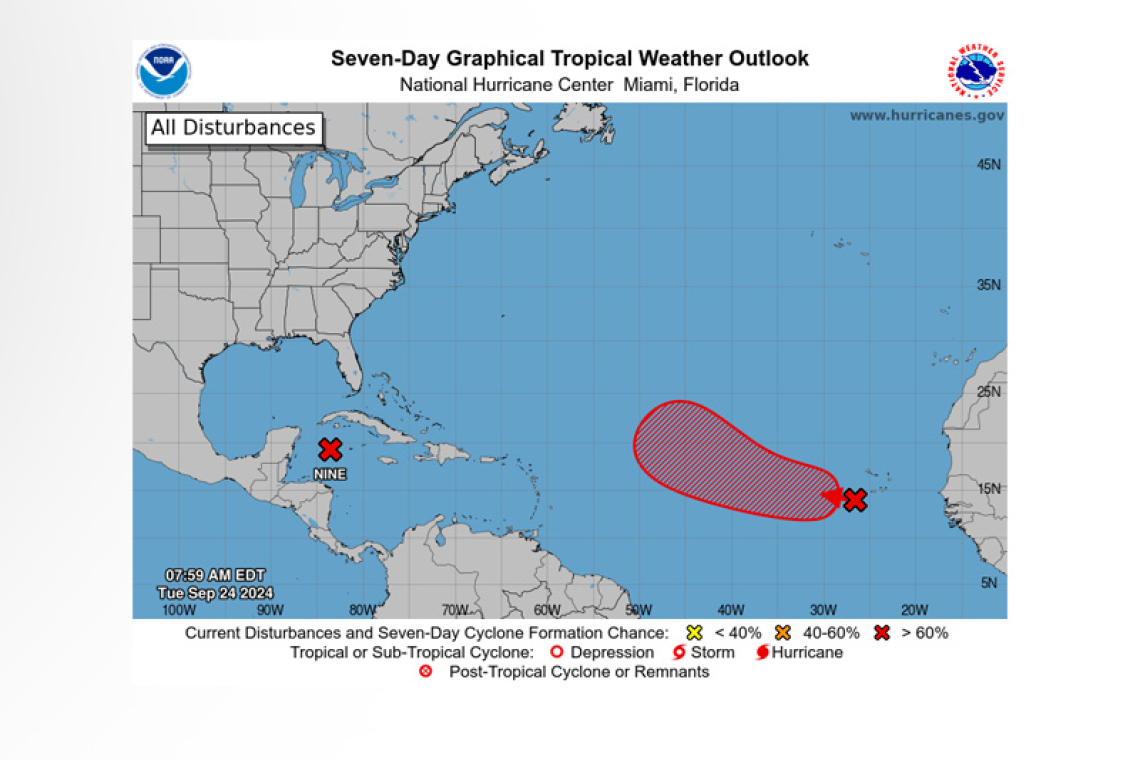 Tropical Weather Outlook