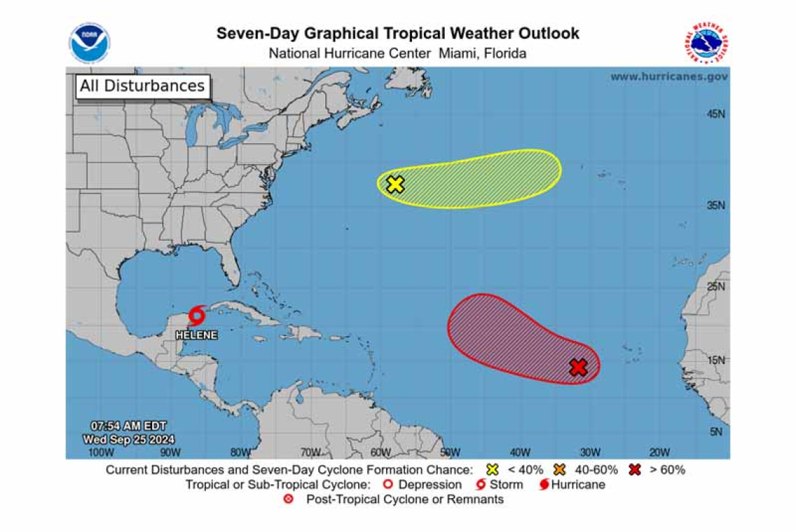 Tropical Weather Outlook