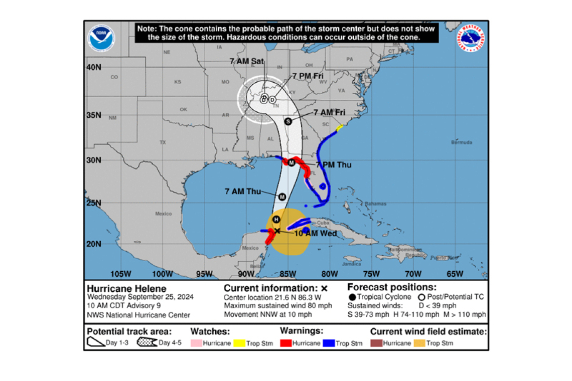 ...HELENE BECOMES A HURRICANE...