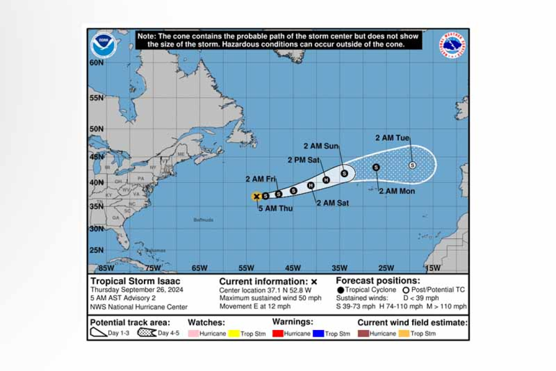 ...ISAAC CONTINUES EASTWARD AND COULD BECOME A HURRICANE IN A