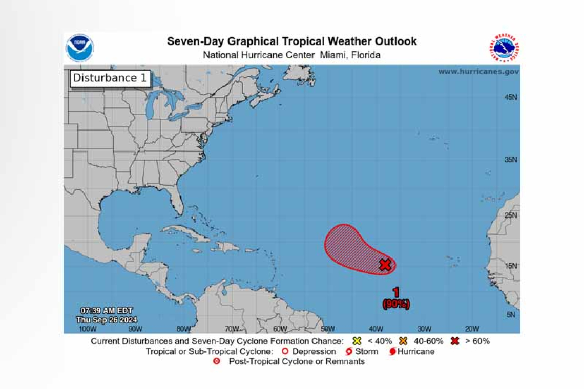 Tropical Weather Outlook