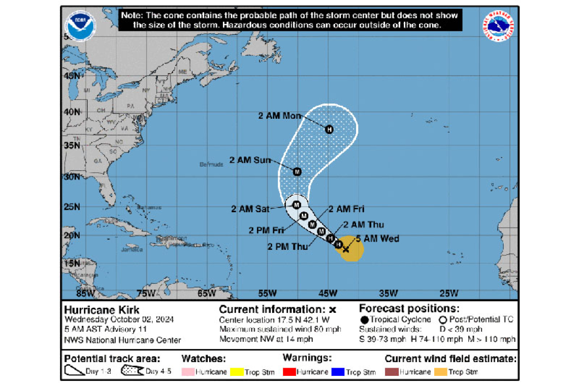 Hurricane Kirk Advisory Number 12  1100 AM AST Wed Oct 02 2024 