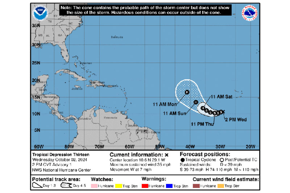 ...NEW TROPICAL DEPRESSION FORMS IN THE FAR EASTERN TROPICAL  ATLANTIC...     ...COULD BECOME A HURRICANE BY THIS WEEKEND...