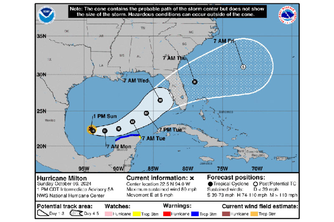 ..AIR FORCE HURRICANE HUNTERS FIND MILTON RAPIDLY INTENSIFYING INTO A HURRICANE...