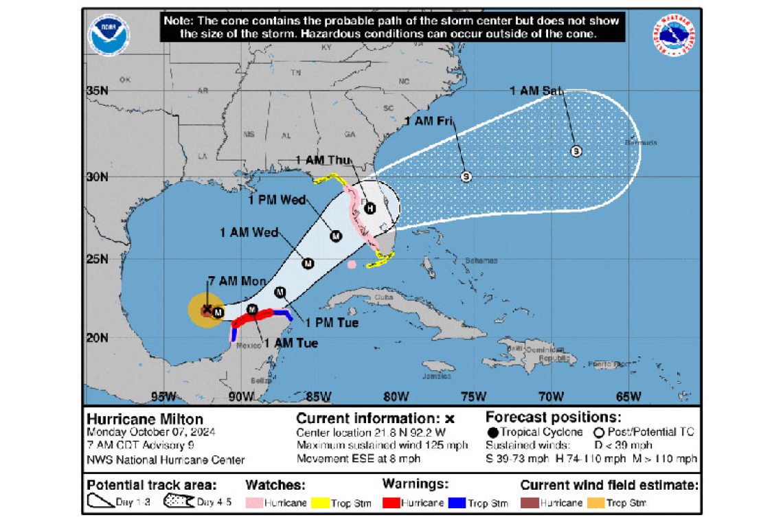 .AIR FORCE AND NOAA HURRICANE HUNTERS SHOW MILTON RAPIDLY  STRENGTHENING...