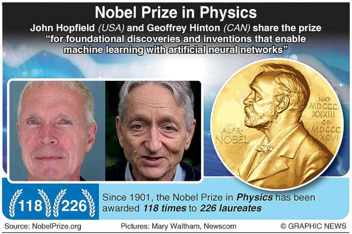 Nobel prize in physics goes to machine learning pioneers