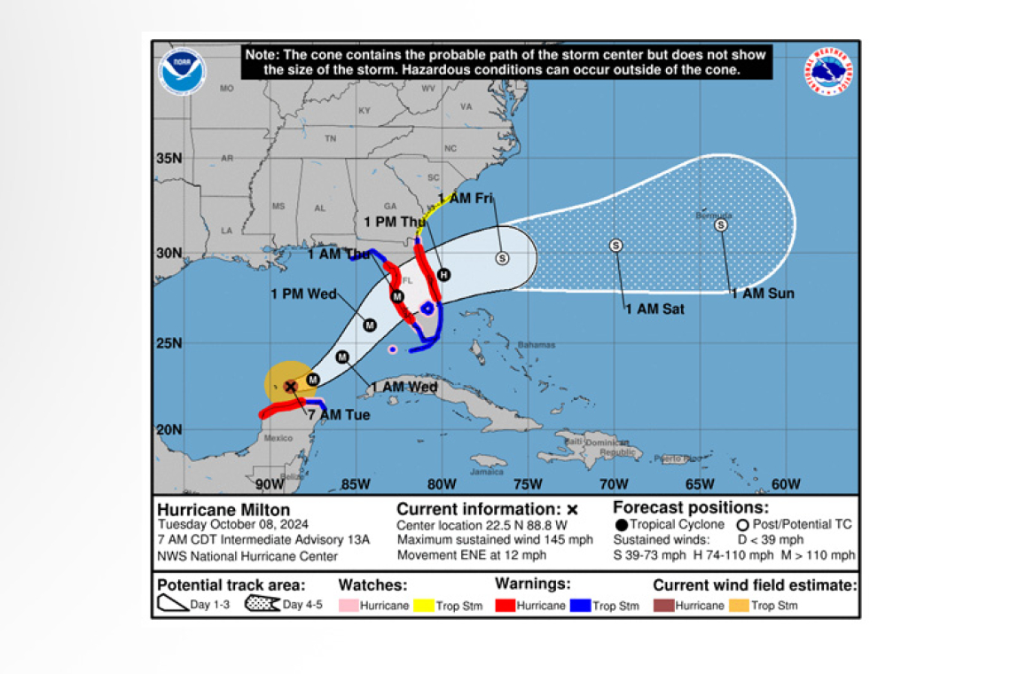 ...HURRICANE AND STORM SURGE WARNINGS ISSUED FOR PORTIONS OF THE EAST COAST OF FLORI-DA...