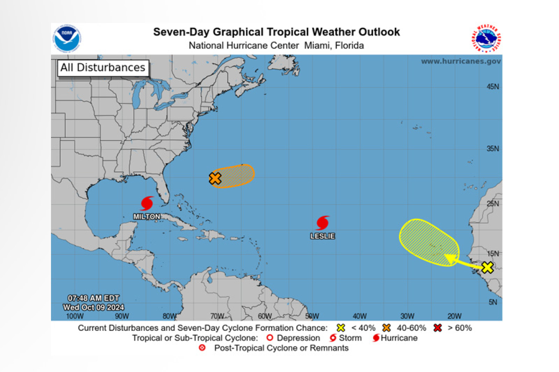 Tropical Weather Outlook