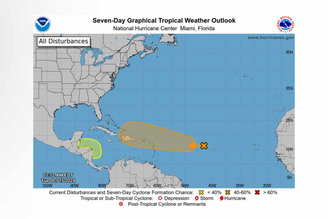 Tropical Weather Outlook