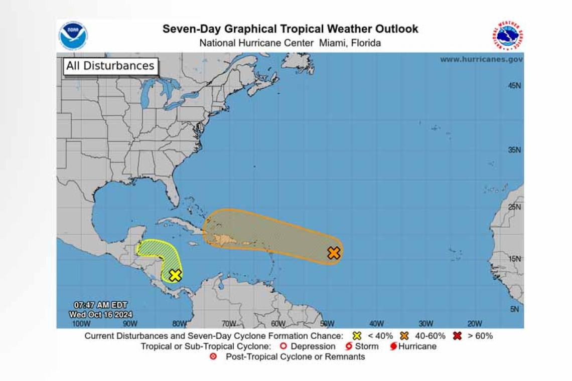 Tropical Weather Outlook