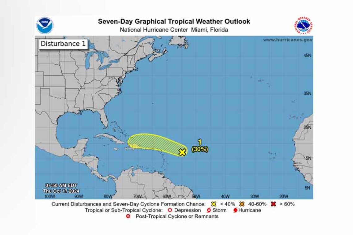 Tropical Weather Outlook