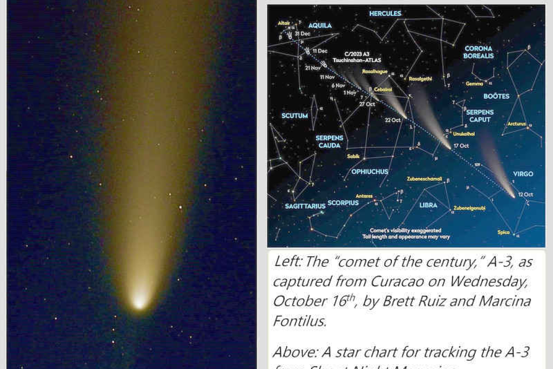 The comet of the century: Looking up at the Night Sky