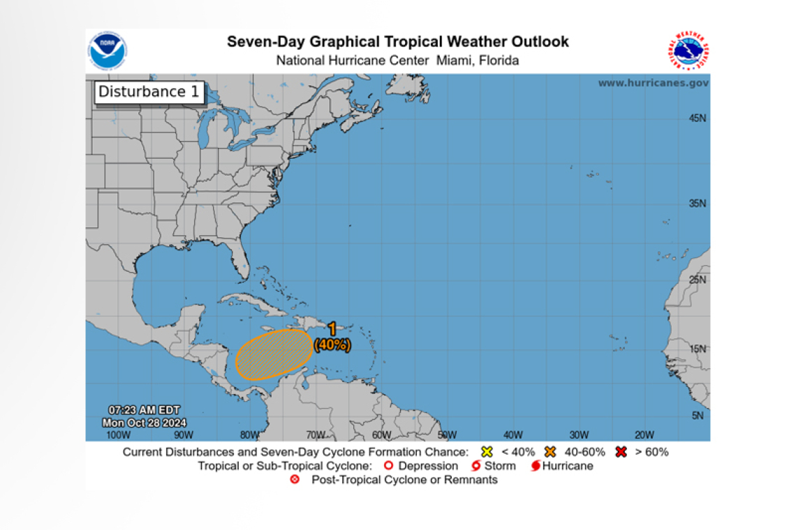 Tropical Weather Outlook