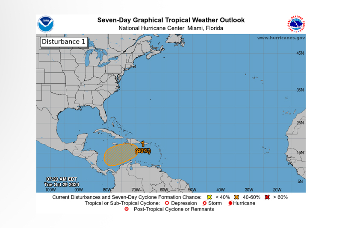 Tropical Weather Outlook