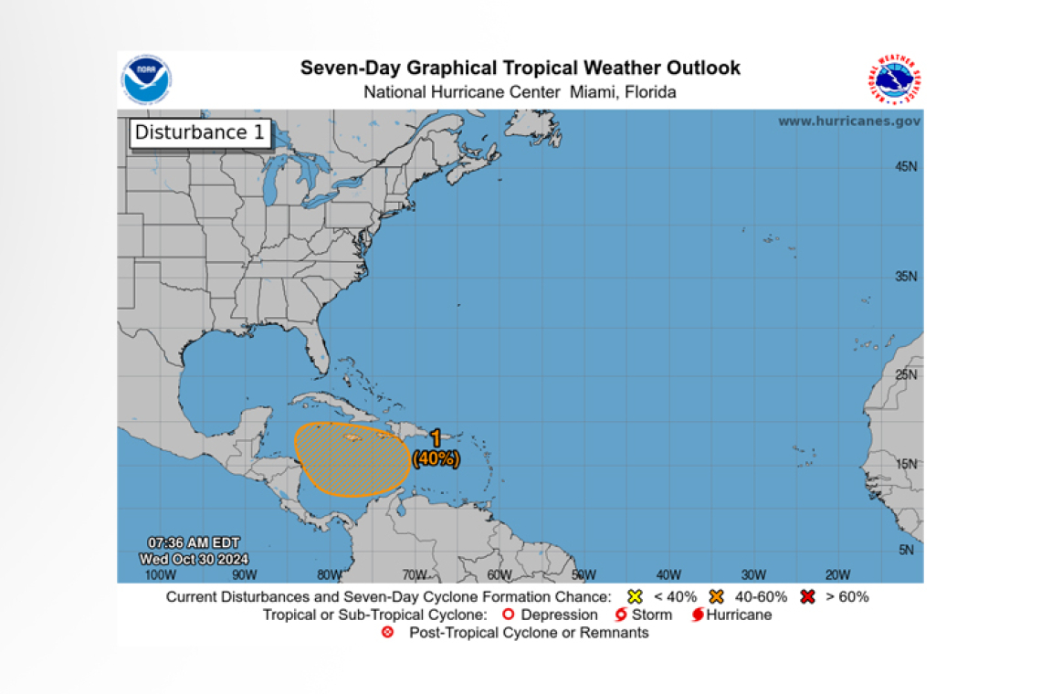 Tropical Weather Outlook