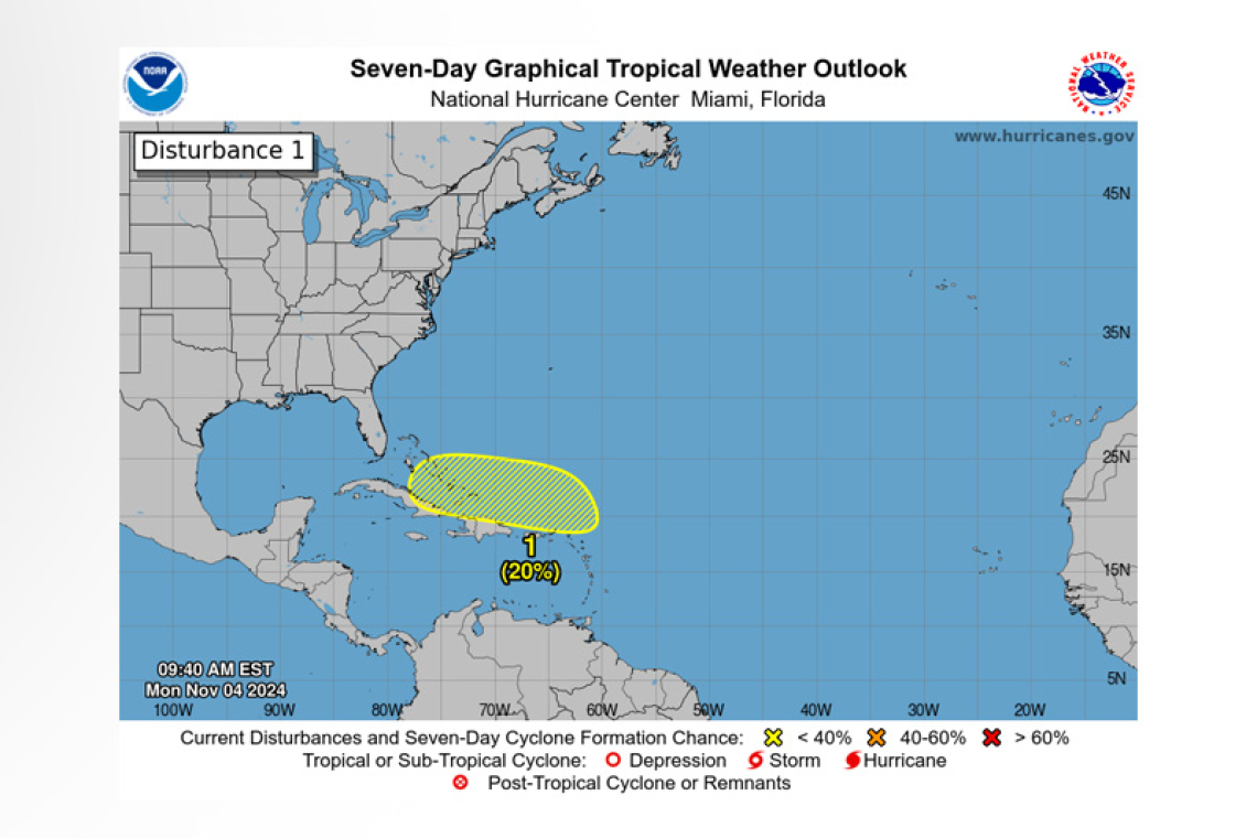 Tropical Weather Outlook