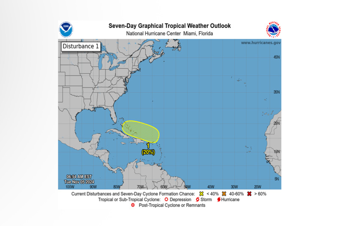 Tropical Weather Outlook