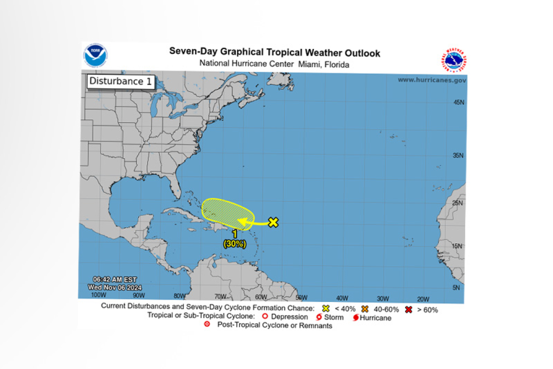 Tropical Weather Outlook