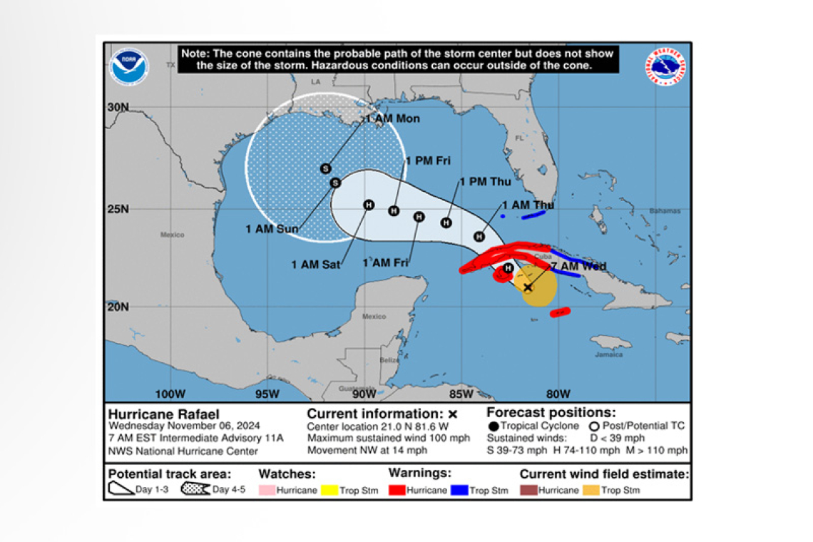 ...RAFAEL CONTINUES TO STRENGTHEN...