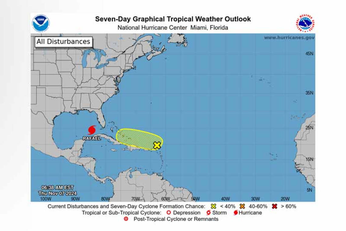 Tropical Weather Outlook