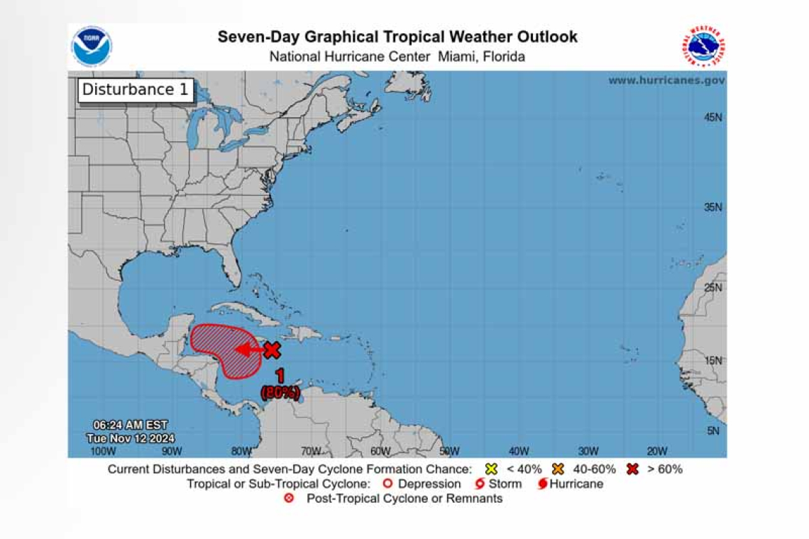 Tropical Weather Outlook