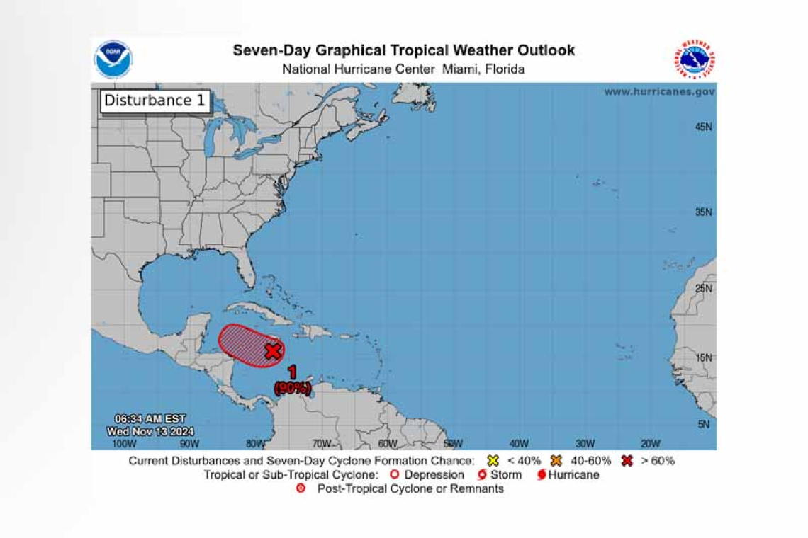 Tropical Weather Outlook