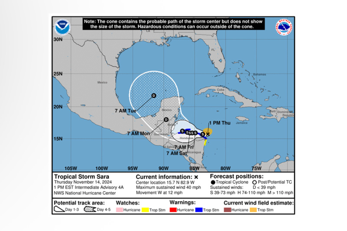 ...DEPRESSION STRENGTHENS INTO TROPICAL STORM SARA...