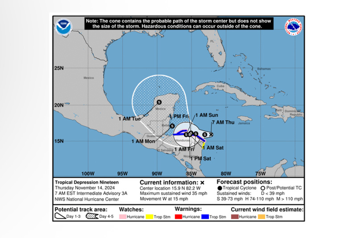 Tropical Depression Nineteen Intermediate Advisory Number 3A