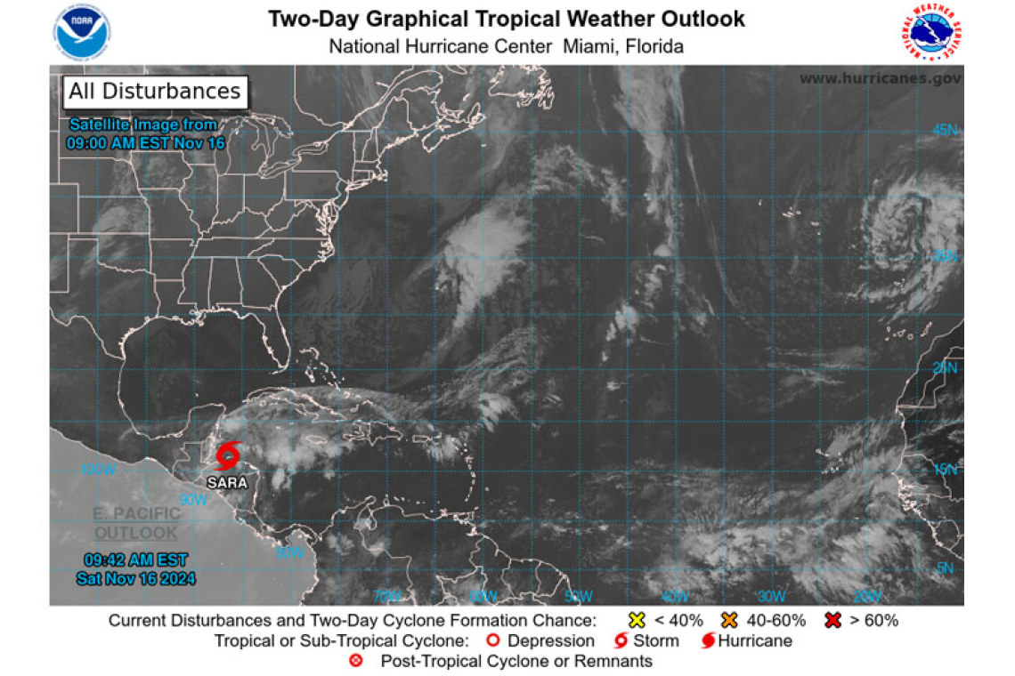 PUBLIC WEATHER FORECAST FOR ST. MAARTEN