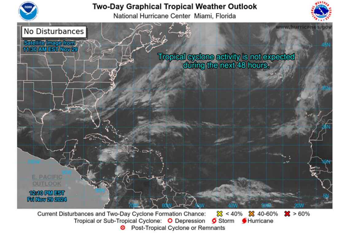 PUBLIC WEATHER FORECAST FOR ST. MAARTEN