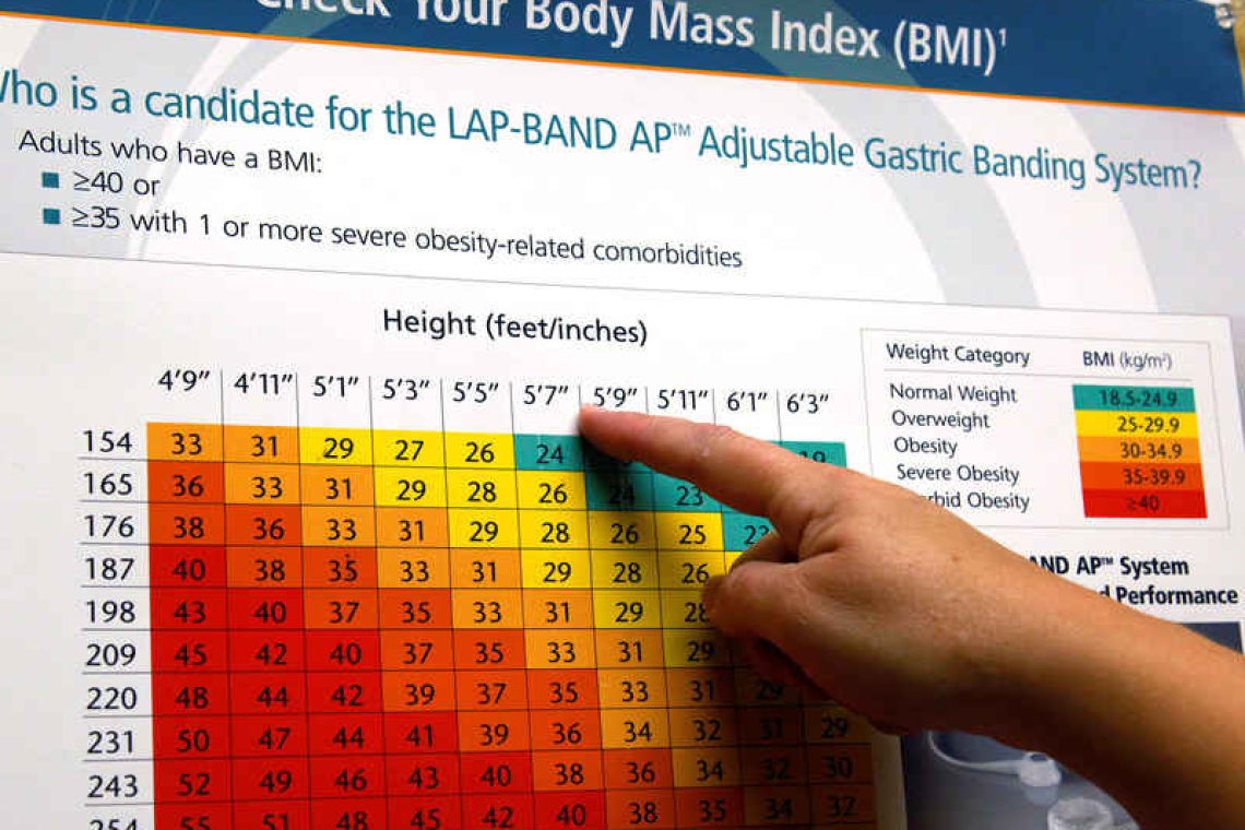 Global commission proposes new way to diagnose obesity