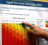 Global commission proposes new way to diagnose obesity